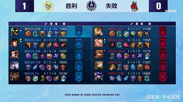 后赛边缘直