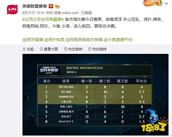 无疑为球队 无疑为球队