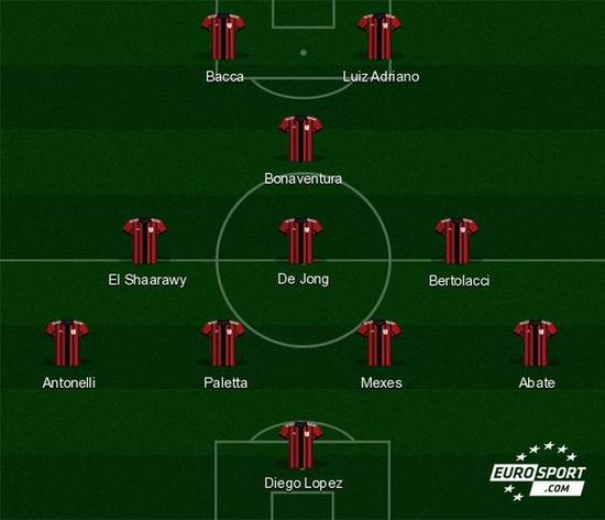 你的每一次 你的每一次