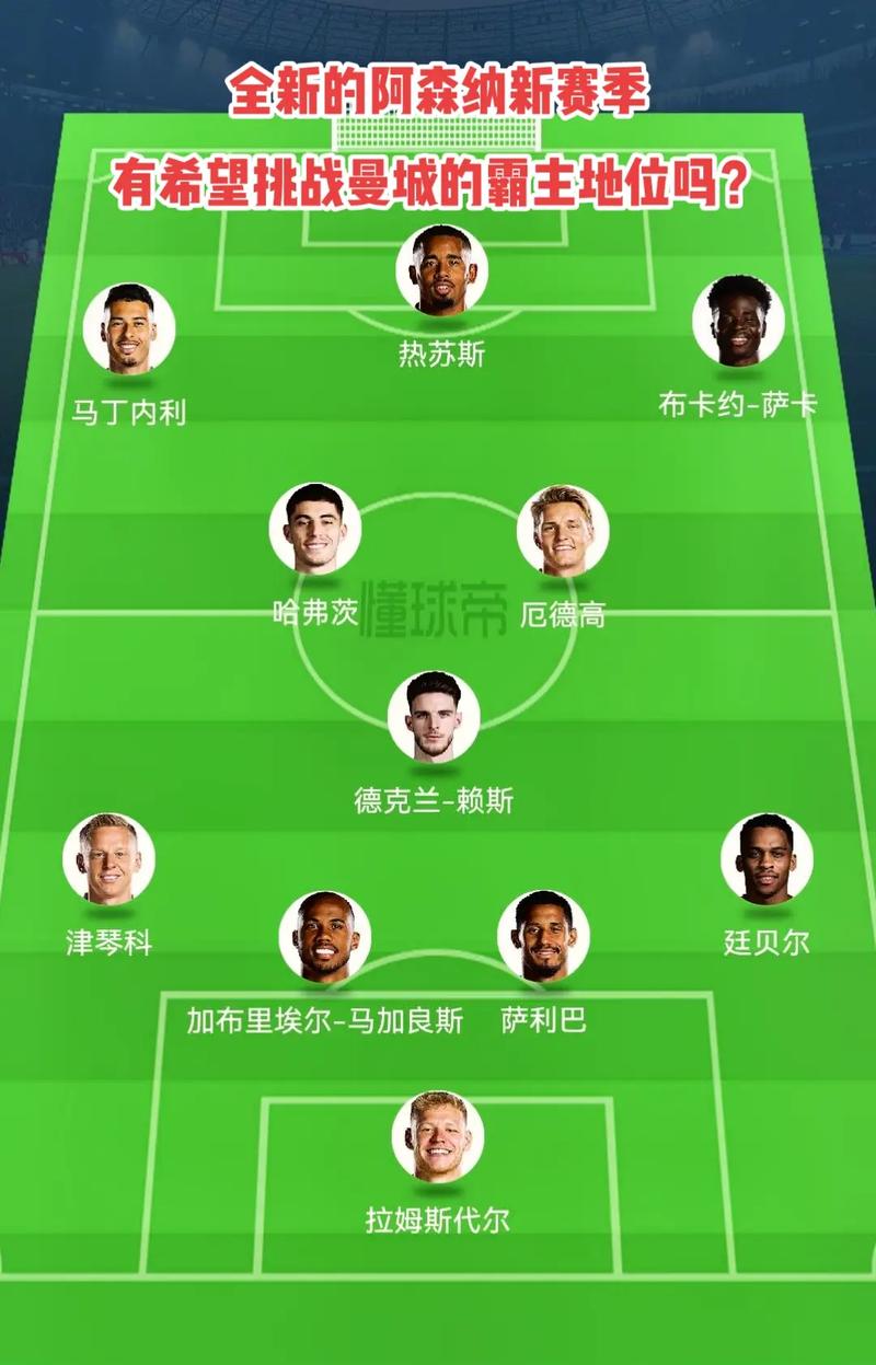 再上手